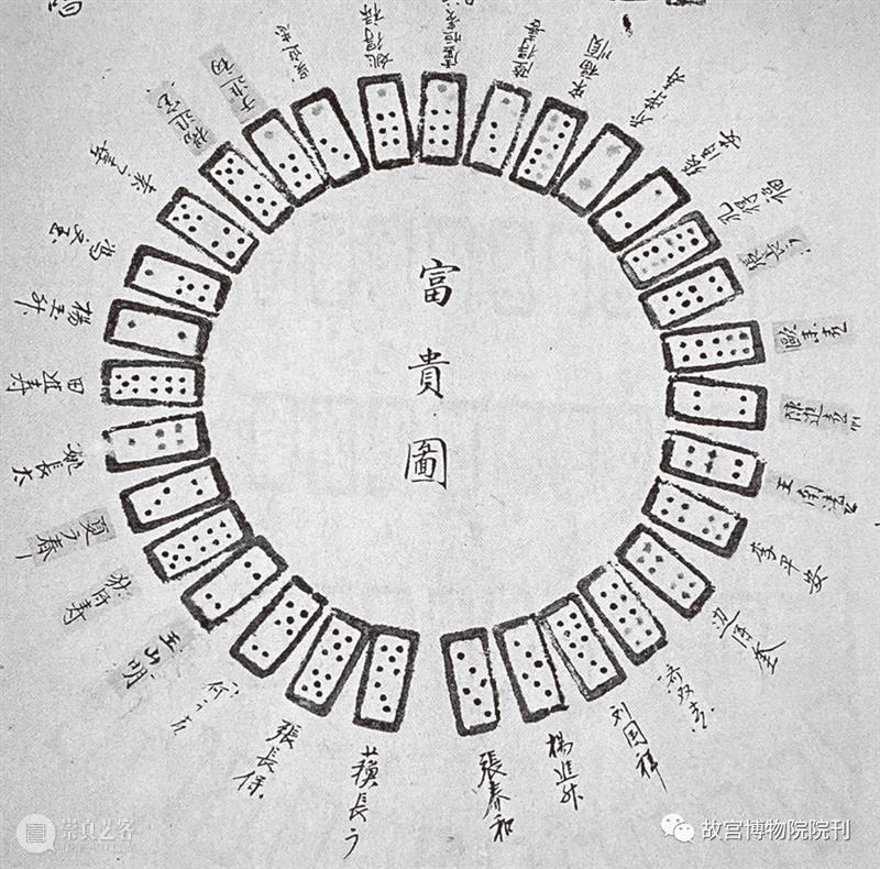 故宫院刊 | 张帆:上元应节骨牌灯戏考辨 骨牌 上元 张帆 故宫院刊 戏曲 为人 对象 宫廷 内外 材料 崇真艺客