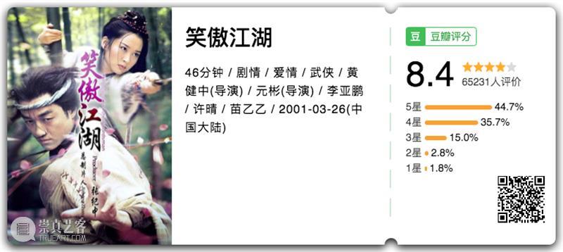 滥用慢镜,尬到窒息,国产武侠剧还有救吗? 慢镜 武侠剧 作者 公号 电影 豆瓣 内容 开端 质量 问题 崇真艺客