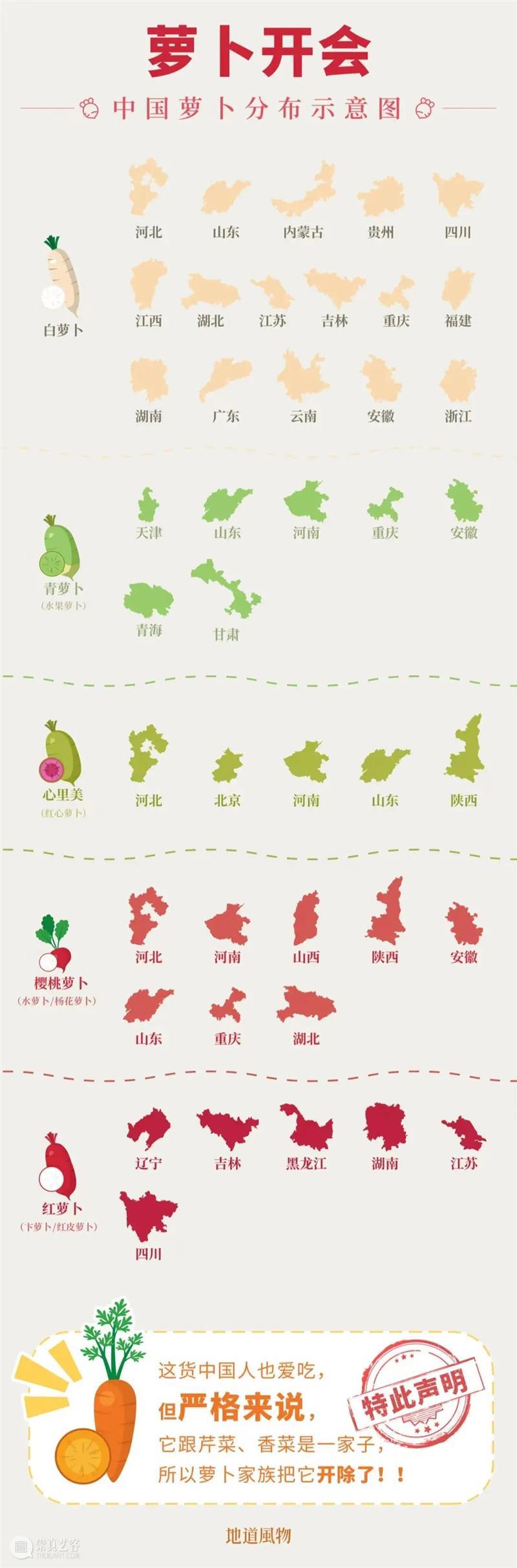 中国人血管里流淌着的都是“蔬菜汁” 中国 血管 蔬菜汁 血液 远古 蔬菜 荒漠 戈壁 雪域 高原 崇真艺客