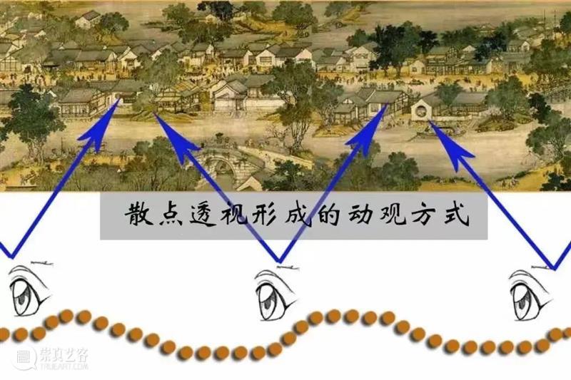 浮世漫谈|东西相渐:浮世绘和西方艺术 浮世绘 艺术 浮世 东西 西方 漫谈 日本 形式 代表 美术史 崇真艺客