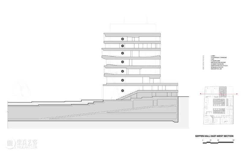 哥伦比亚大学商学院 / DS+R + FXCollaborative 博文精选 ADCNews 哥伦比亚大学商学院 Iwan Baan哥伦比亚大学商学院 大楼 企业 快节奏 高科技 高度 特征 Henry 崇真艺客