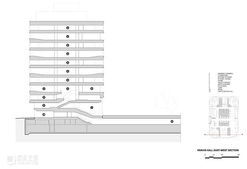 哥伦比亚大学商学院 / DS+R + FXCollaborative 博文精选 ADCNews 哥伦比亚大学商学院 Iwan Baan哥伦比亚大学商学院 大楼 企业 快节奏 高科技 高度 特征 Henry 崇真艺客