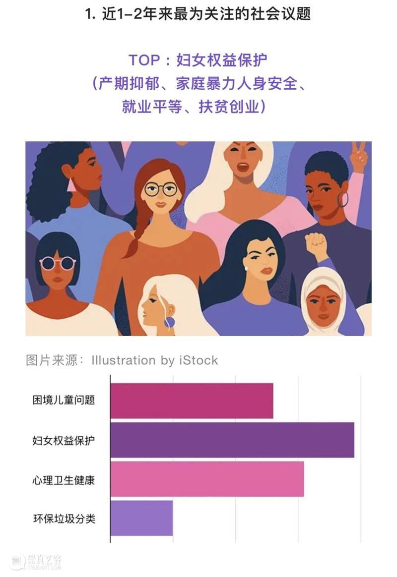 脚踏实地，从容舒展，我们始终关注与支持着她们  BCAF 崇真艺客