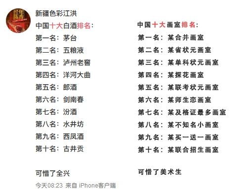 美术生如何选择前十排名画室?选画室,一招错要你命! 画室 美术生 广告 信息 家电 现场 房子 买家秀 卖家 差别 崇真艺客