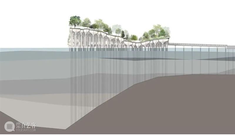 建筑丨“悬浮森林”绿色环保？还是一种纯粹的噱头？ 森林 建筑 噱头 环保 绿色 Szeremeta 英国 托马斯·赫斯维克 上海 天安 崇真艺客