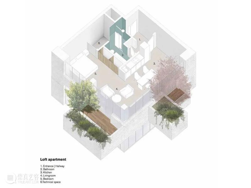 建筑丨“悬浮森林”绿色环保？还是一种纯粹的噱头？ 森林 建筑 噱头 环保 绿色 Szeremeta 英国 托马斯·赫斯维克 上海 天安 崇真艺客