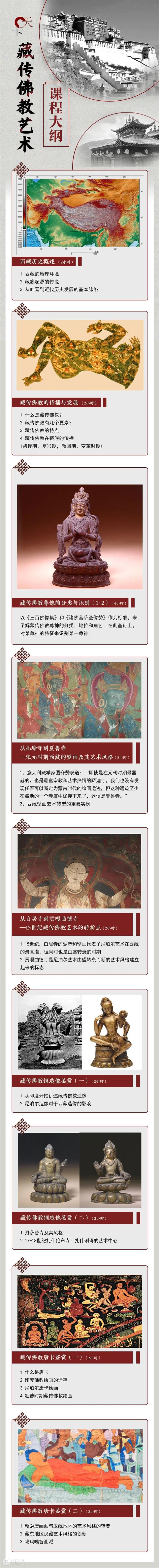 课程推荐 | 藏传佛教艺术十讲 课程 藏传佛教艺术 燕子 时候 杨柳 桃花 目前 课时 中国 历史 崇真艺客