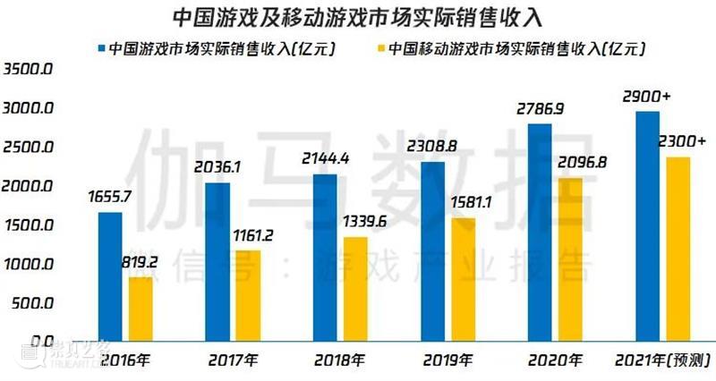 【美术兼职】500—800/单，大量要人！无经验要求！ 美术 经验 要求 要人 画师 wlop 福利 资料 视频 插画 崇真艺客