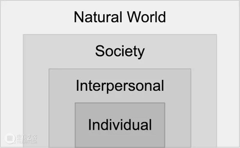 《She Ji》学报第廿七期导览 导览 学报 全文 https the journal design economics and innovation 崇真艺客