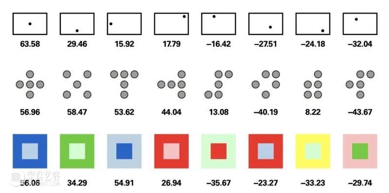 《She Ji》学报第廿七期导览 导览 学报 全文 https the journal design economics and innovation 崇真艺客