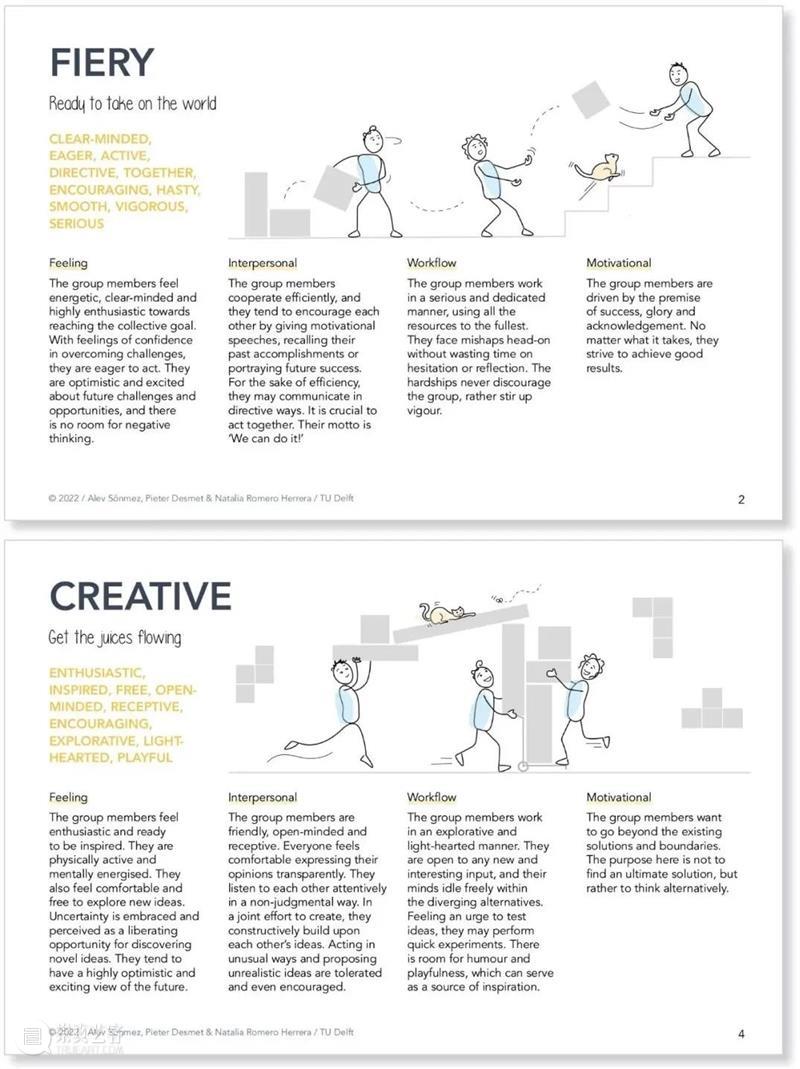 《She Ji》学报第廿七期导览 导览 学报 全文 https the journal design economics and innovation 崇真艺客