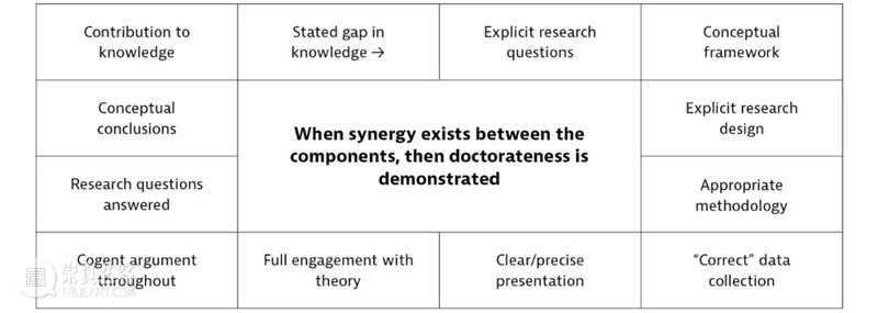 《She Ji》学报第廿七期导览 导览 学报 全文 https the journal design economics and innovation 崇真艺客