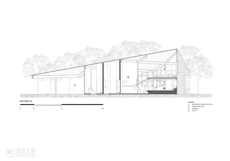 空出对角线，Jokopi MERR 咖啡店 / ARA Studio 视频资讯 ADCNews MERR 咖啡店 ARA Studio 对角线 Dasman 目前 印度尼西亚 版图 当地 崇真艺客