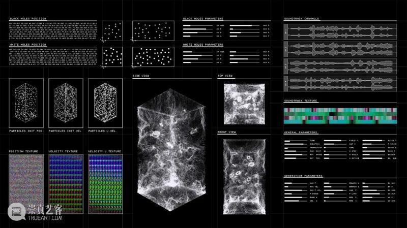 自动生成艺术“多重宇宙” 艺术 宇宙 LAP 艺术家 多重宇宙 fuse Multiverse 动态 影像 意大利 崇真艺客