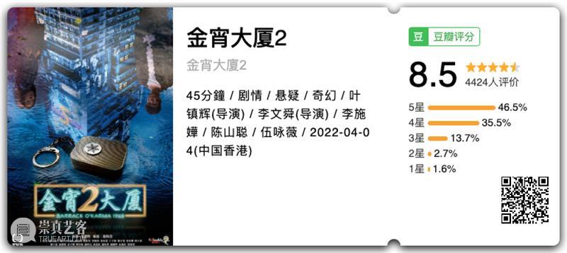 今年评分最高华语剧来了,深夜看更带劲 华语 作者 陈三岁丨 公号 未来电影局丨 豆瓣 内容 港剧 事实 香港 崇真艺客