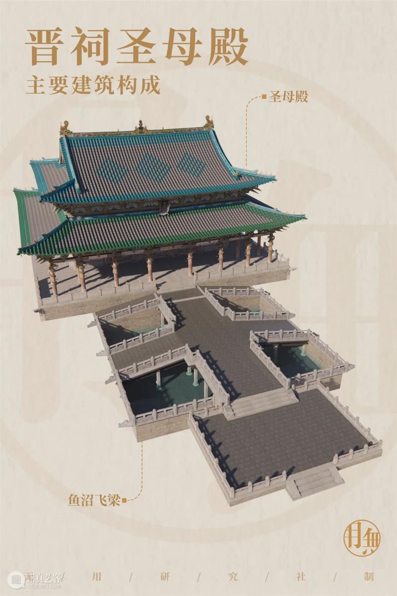 它，九百年前的建筑传奇 建筑 传奇 样子 朝代 时期 诗词 书画 背后 汴梁 少年 崇真艺客