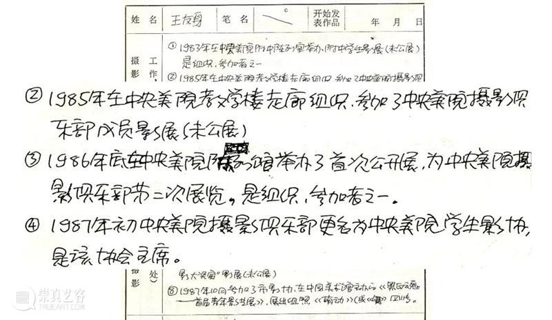 文章转载 | “做点儿不一样的”:80年代央美学生摄影小组的故事 文章 学生 小组 央美 故事 早期 观念 中央美术学院学生摄影协会 讲座 视频 崇真艺客