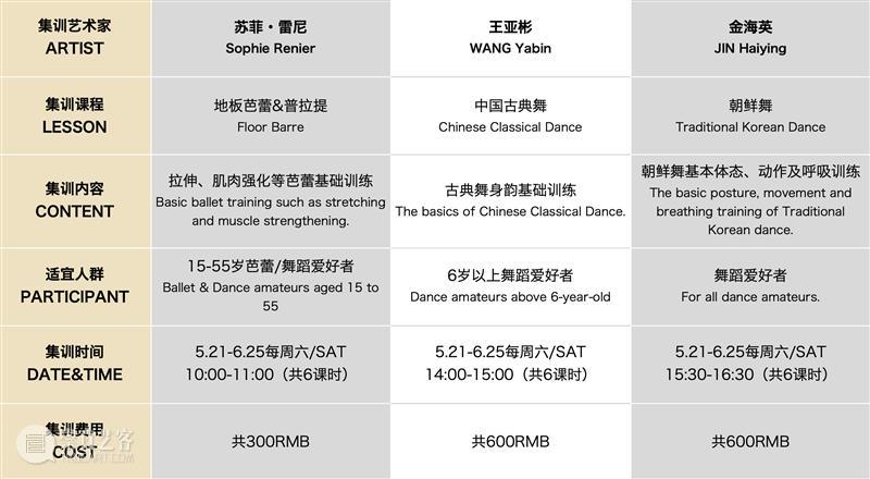 王亚彬亲授!每周一次,在线古典舞集训课报名中 崇真艺客