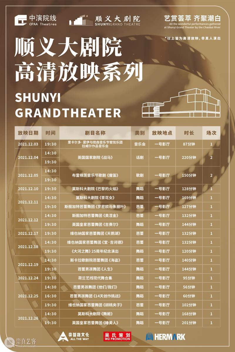 顺义大剧院一周年 | 助力首都文艺舞台发展,打造顺义文化新高地 崇真艺客