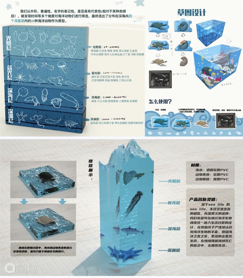“第一届中国深海创新设计展暨征集评选”结果公布! 崇真艺客