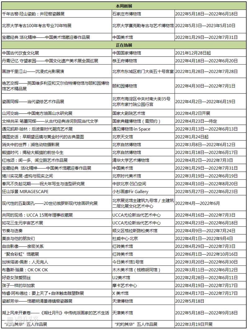 【京津冀】六月份有什么好看的展览?(第2期) 崇真艺客