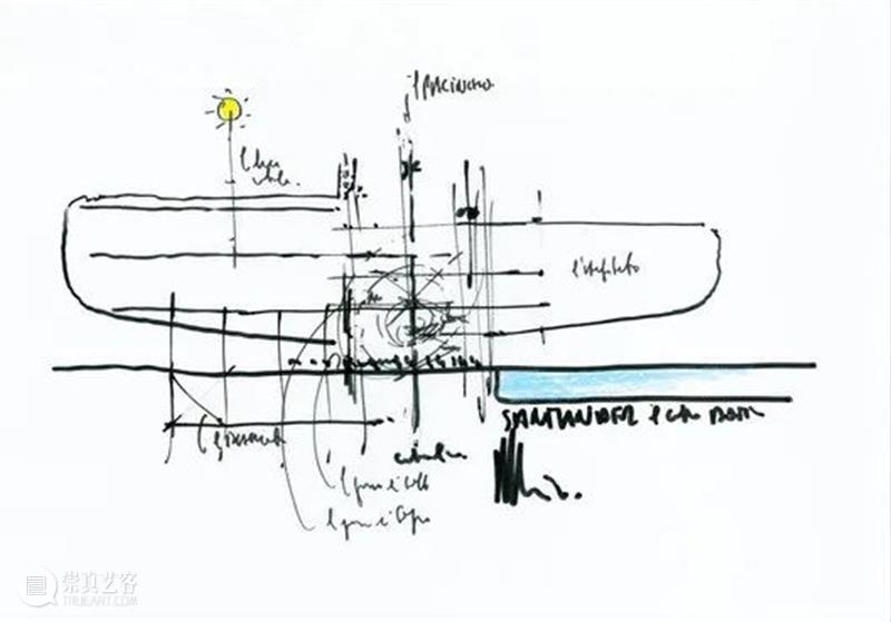 巴迪、皮亚诺等建筑师，是如何通过手绘表达空间体验感？ 崇真艺客