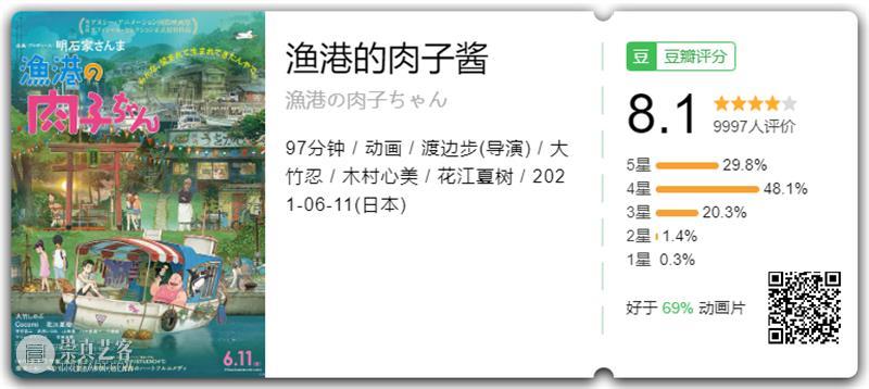 霸榜数周，它太治愈了 崇真艺客