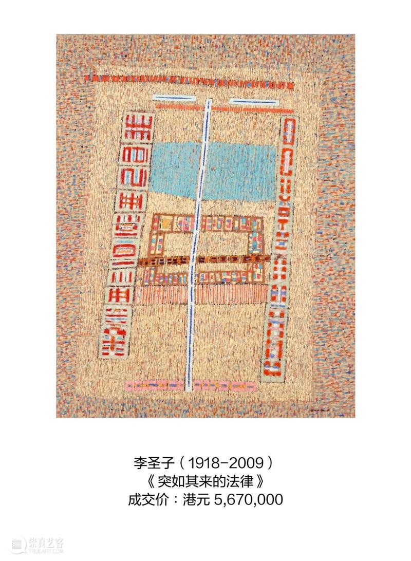 稳占亚洲拍卖市场领军地位！香港二十及二十一世纪艺术最新拍卖市场报告出炉 崇真艺客