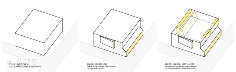 建筑营新作：光的漏斗，北京偏锋画廊改造 博文精选 ADCNews 崇真艺客