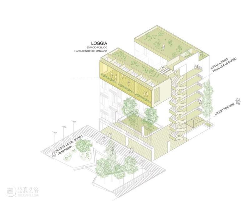 重新思考屋顶和围廊，2018 布宜诺斯艾利斯奥运村住房 崇真艺客