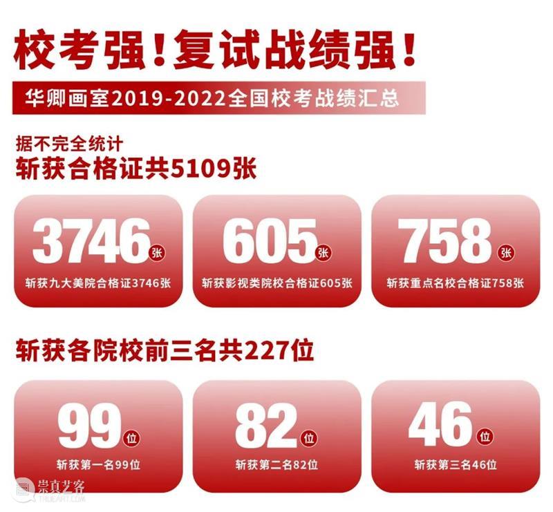这一次,我想上美院!离梦想更近一步的机会来了! 崇真艺客