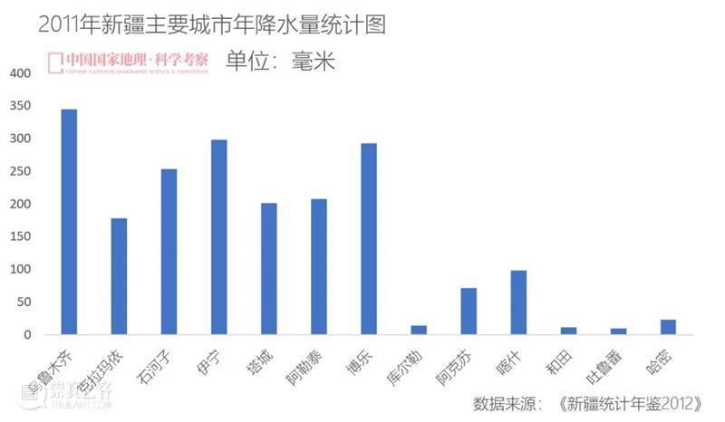 你和“死亡之海”的距离,只差一辆列车 崇真艺客