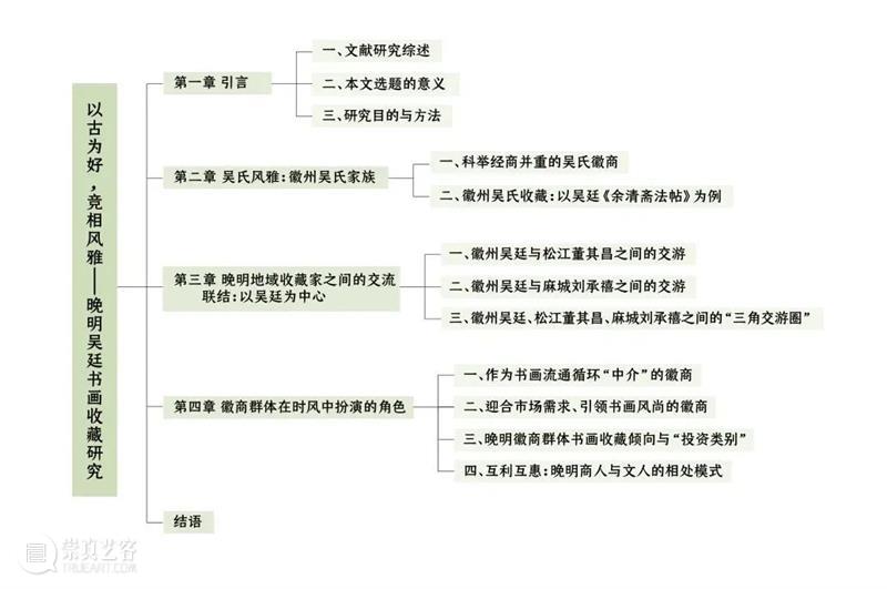 微展厅/艺术管理与教育学院·研究生丨2022中央美院毕业季 崇真艺客