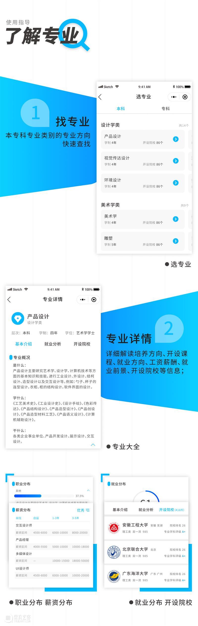【揭秘】美术生，为什么他分数比你低，却录的比你还好？ 崇真艺客