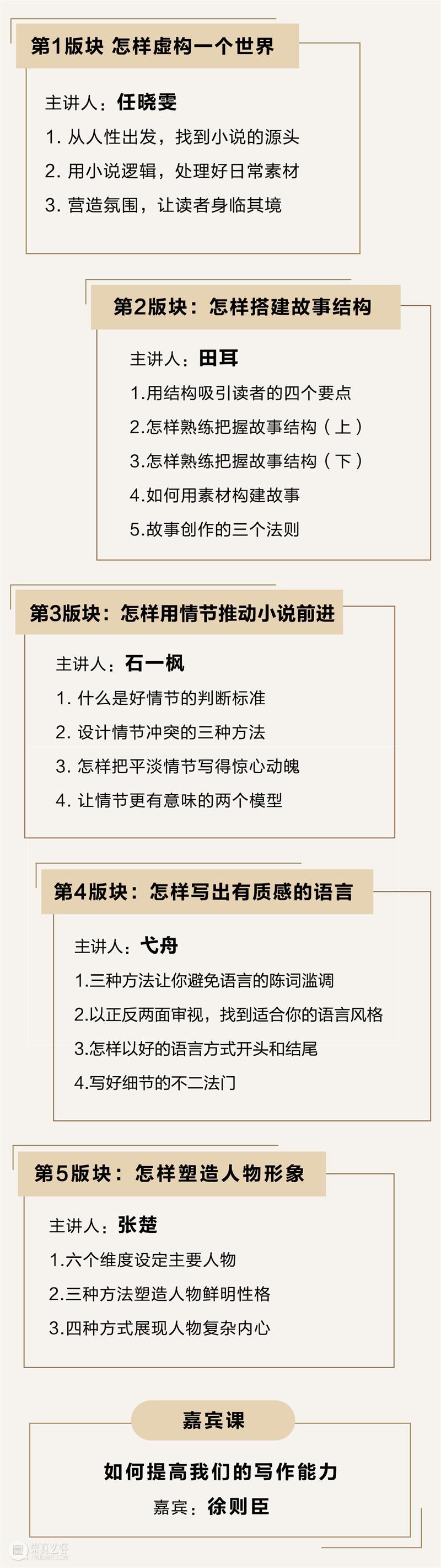 写作营 | 从养斗鸡卖空调到获得鲁奖的小说家,他靠写作改变命运 崇真艺客