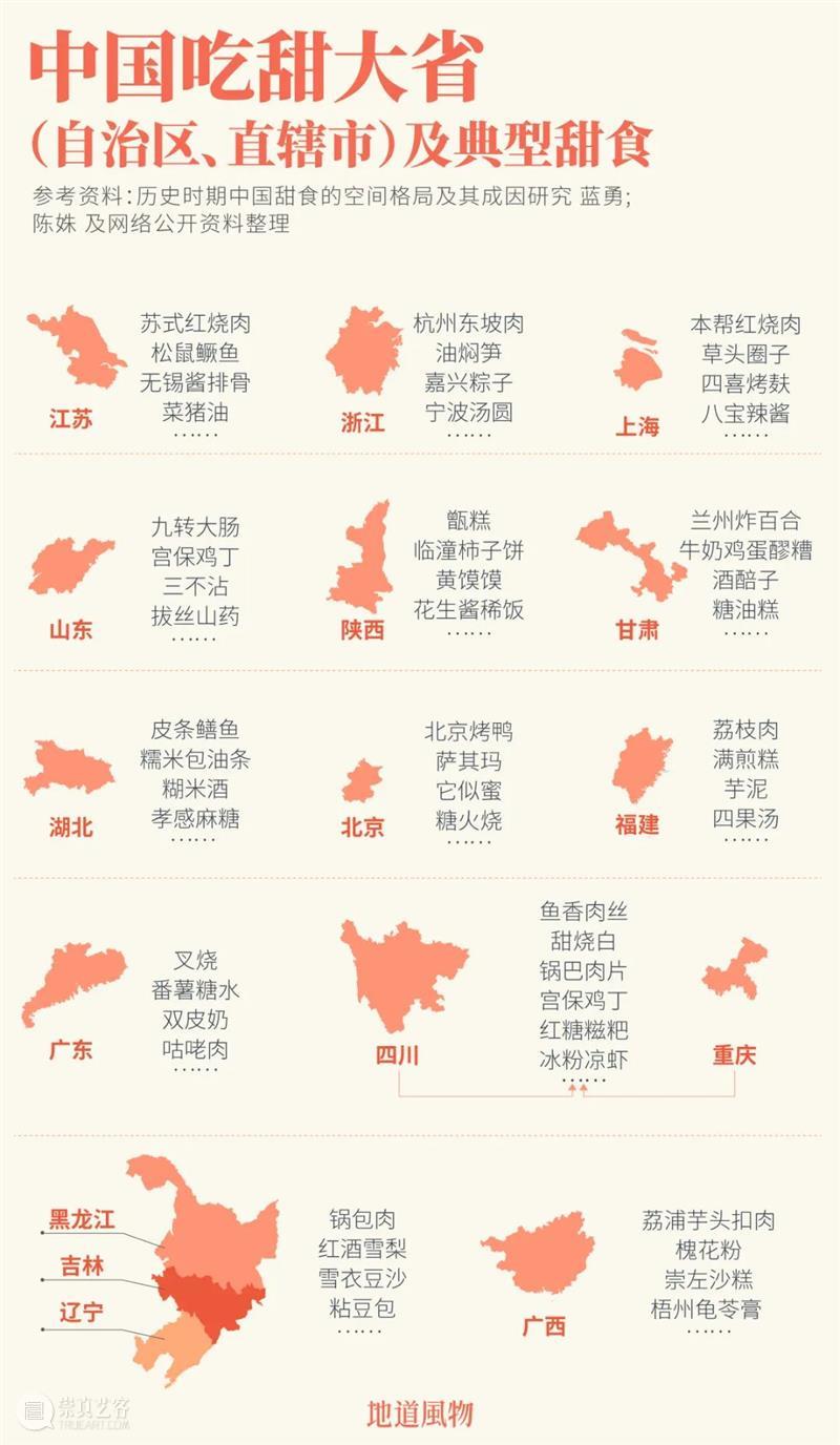 中国,到底有多“甜”? 崇真艺客