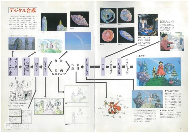 北极熊画廊（上海）新展 | 井上直久作品展：依巴拉度物语 崇真艺客