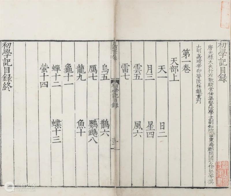 北京保利2022春拍丨九州书屋初印本——《初学记》 视频资讯 古代书画部 崇真艺客