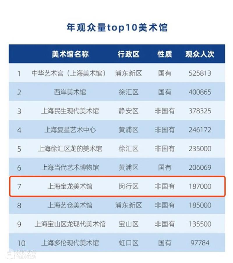 我们准备好了一切，等你来！ 崇真艺客