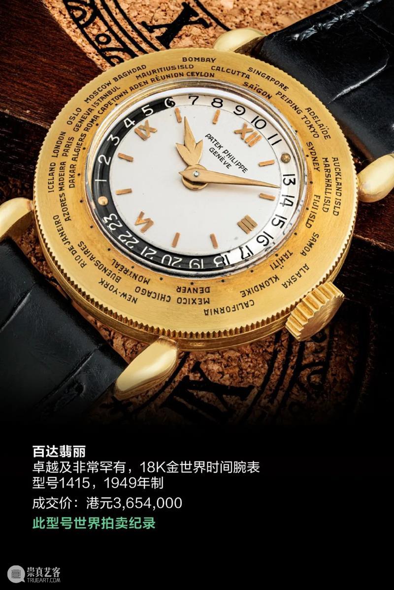 市场报告新鲜出炉！佳士得亚洲名表部创史上成交之冠 崇真艺客