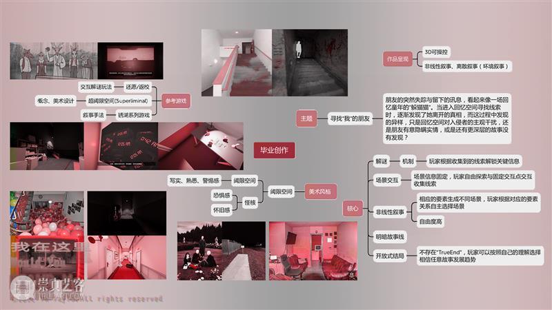 微展厅/城市设计学院·本科生（二）丨2022中央美院毕业季 崇真艺客