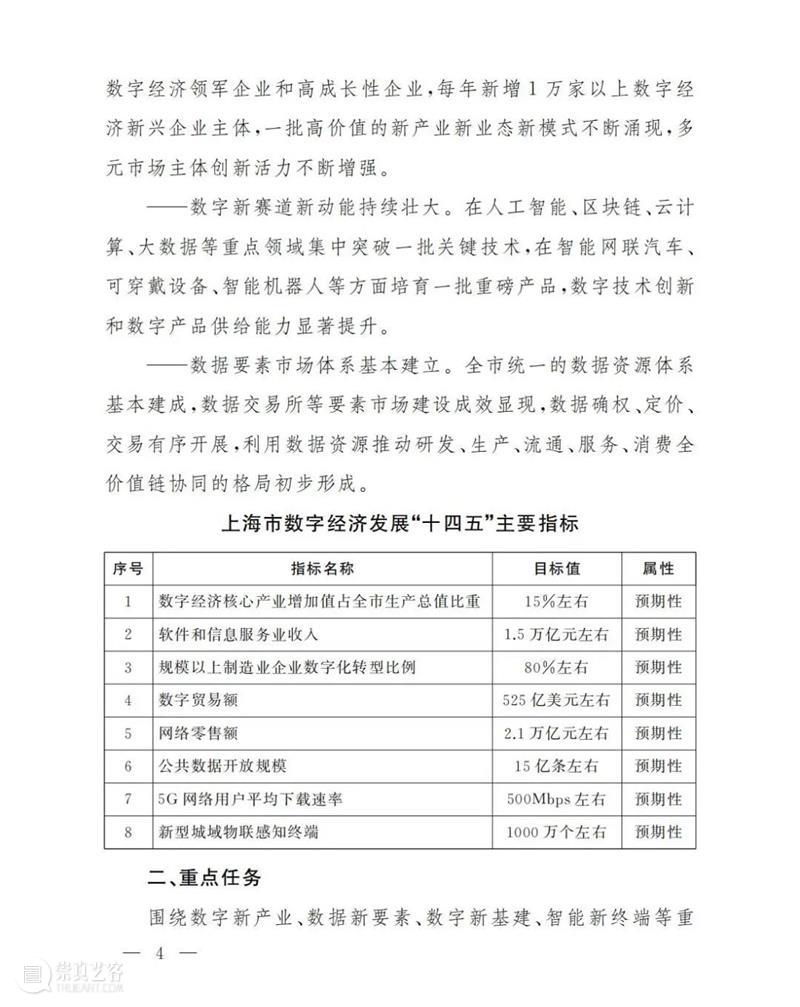 突发！上海市政府发文：支持龙头企业探索NFT（非同质化代币）交易平台建设 崇真艺客