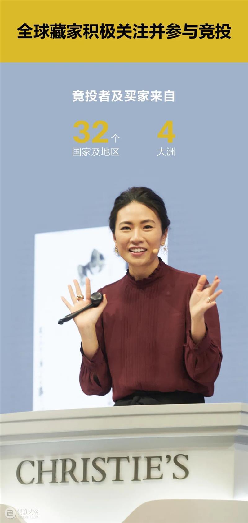 强劲佳绩稳坐领军地位！立即查看佳士得中国书画部春拍报告 崇真艺客