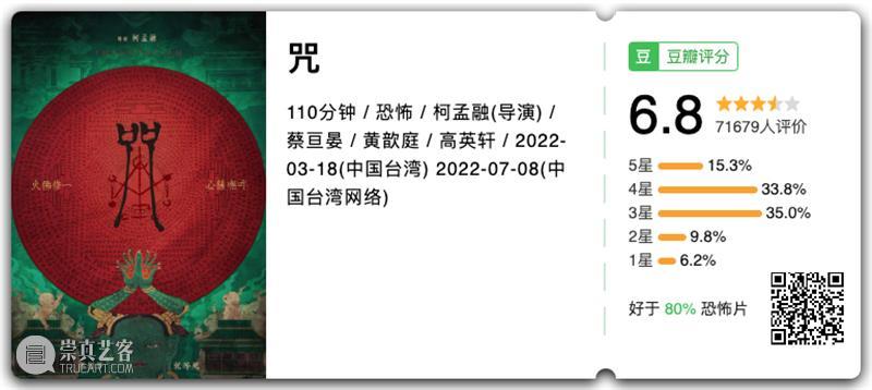 2022华语片第一爆款,就这??? 崇真艺客