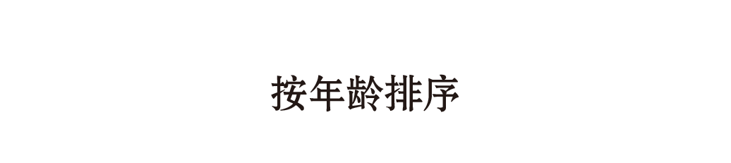 人可新展 | 后疫时代：你焦虑吗？ 崇真艺客