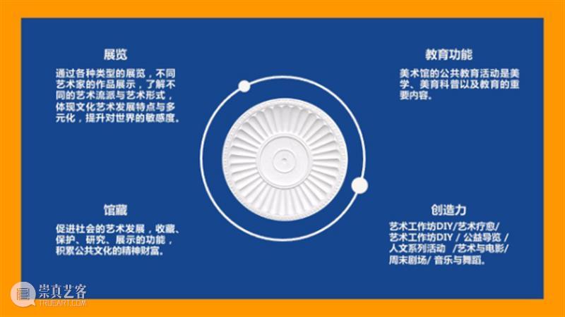#活动回顾|木星美术馆志愿者培训 崇真艺客