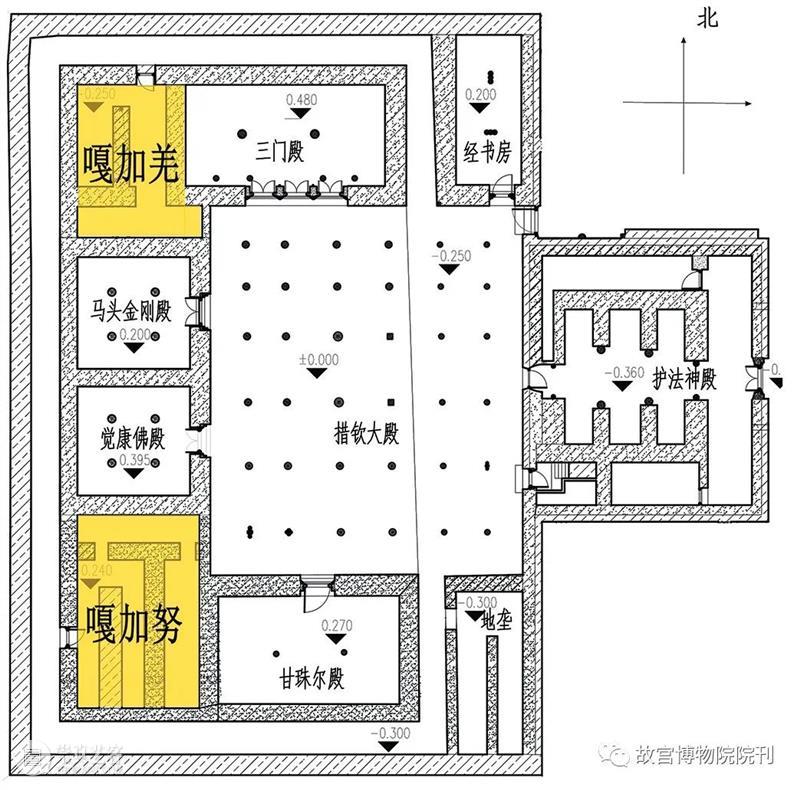 故宫院刊 | 王传播：夏鲁寺嘎加羌殿的营建历史、图像配置与空间意蕴 崇真艺客