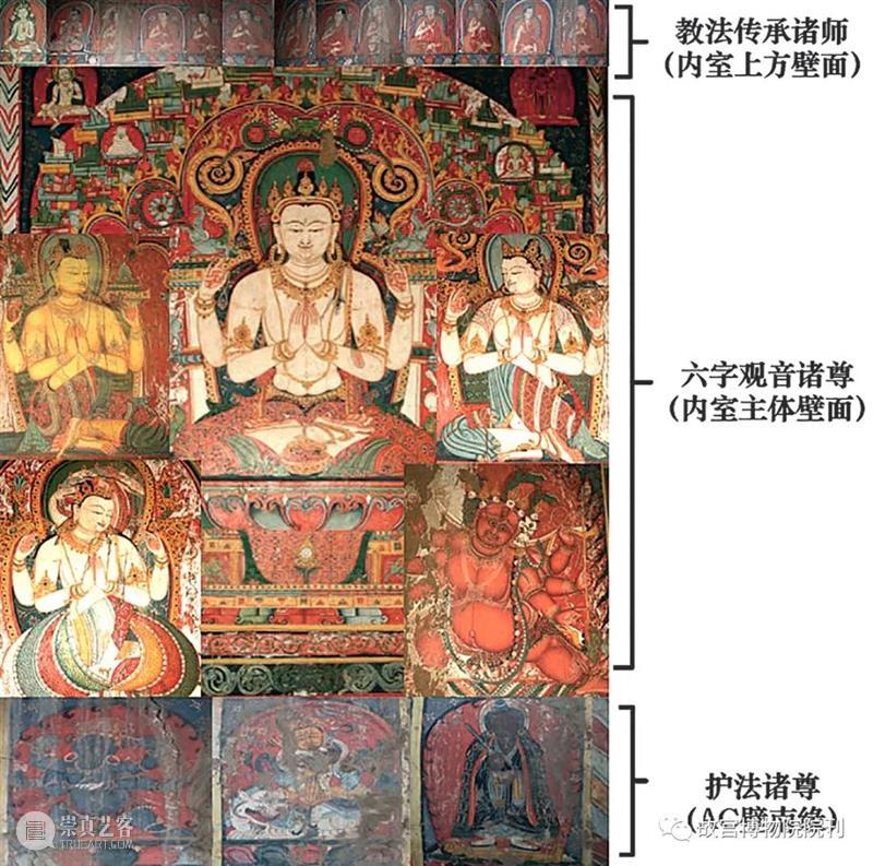 故宫院刊 | 王传播：夏鲁寺嘎加羌殿的营建历史、图像配置与空间意蕴 崇真艺客