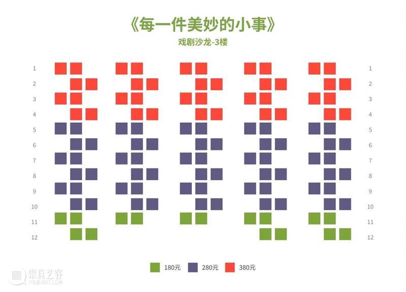 明日开票 | 重逢在《每一件美妙的小事》 崇真艺客
