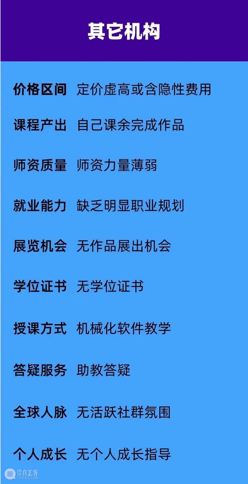 即将开班！国际顶尖大学导师亲授的灯光互动编程大师课程，12周打造黑科技满分的光影世界 崇真艺客